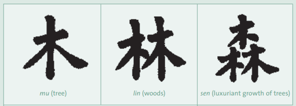 black chinese characters
